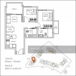 The Panorama (D20), Condominium #205943211